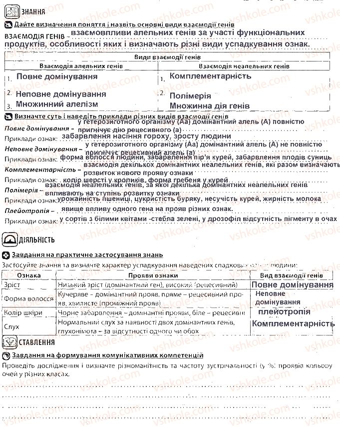 фото задание ст50 - тема 5. закономірності успадкування ознак