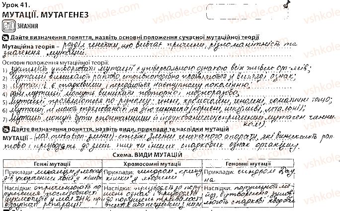 фото задание ст55 - тема 5. закономірності успадкування ознак