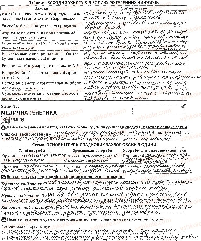 фото задание ст56 - тема 5. закономірності успадкування ознак