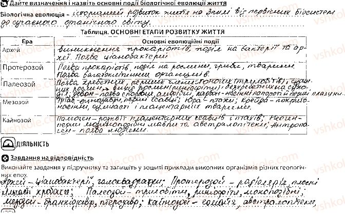 фото задание ст65 - тема 6. еволюція органічного світу