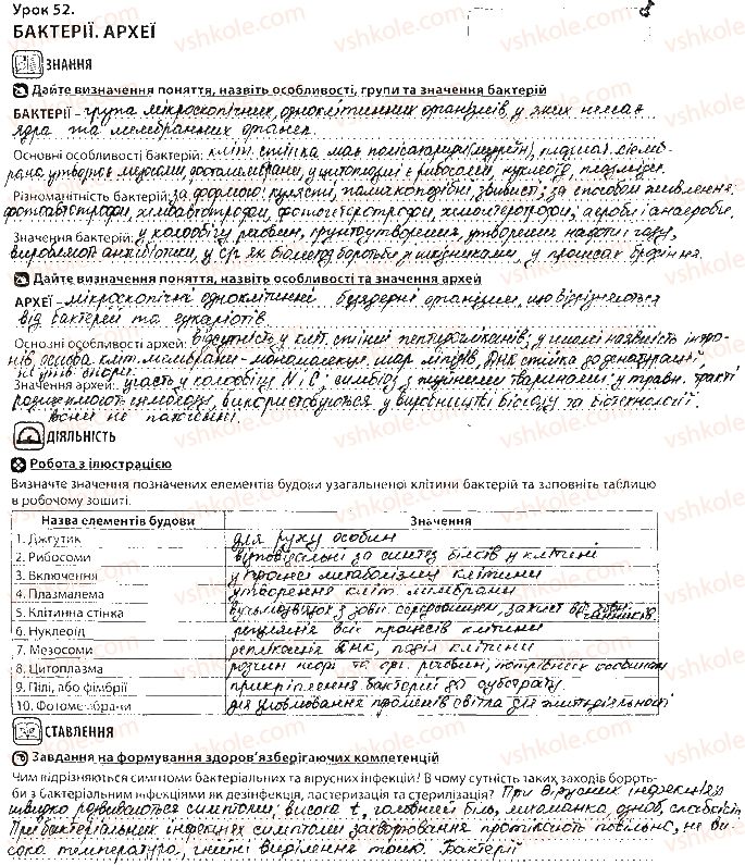 фото задание ст69 - тема 7. біорізноманіття