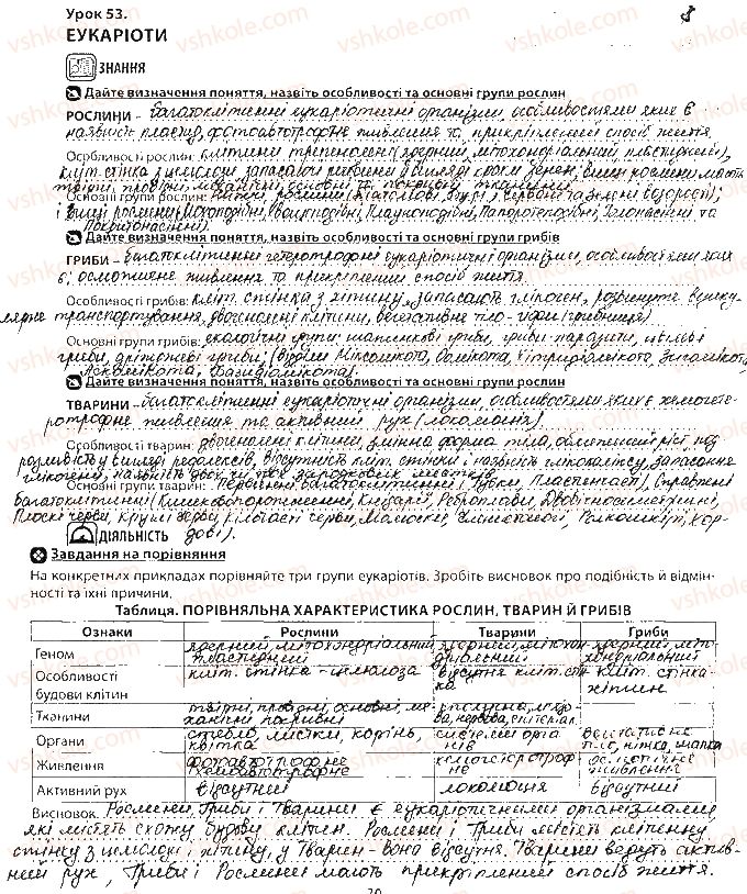 фото задание ст70 - тема 7. біорізноманіття