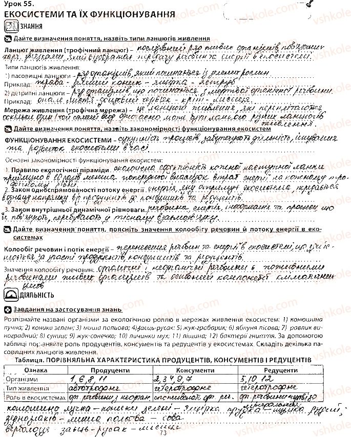 фото задание ст73 - тема 8. надорганізмові біологічні системи