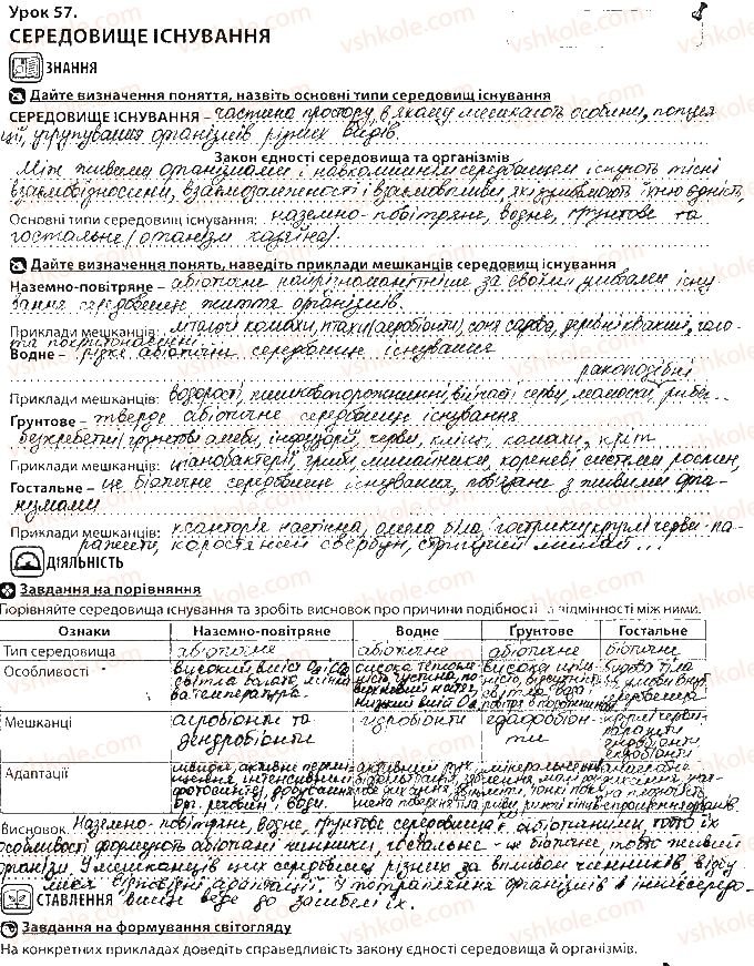 фото задание ст76 - тема 8. надорганізмові біологічні системи