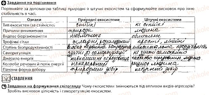 фото задание ст77 - тема 8. надорганізмові біологічні системи