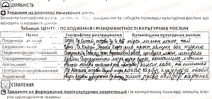 фото задание ст81 - тема 9. біологія як основа біотехнології та медицини