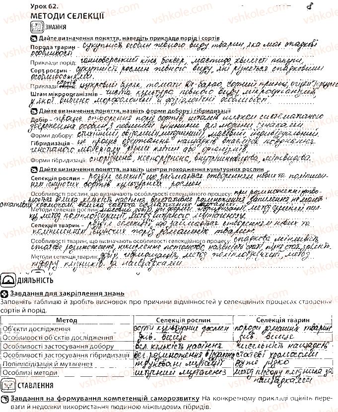 фото задание ст82 - тема 9. біологія як основа біотехнології та медицини