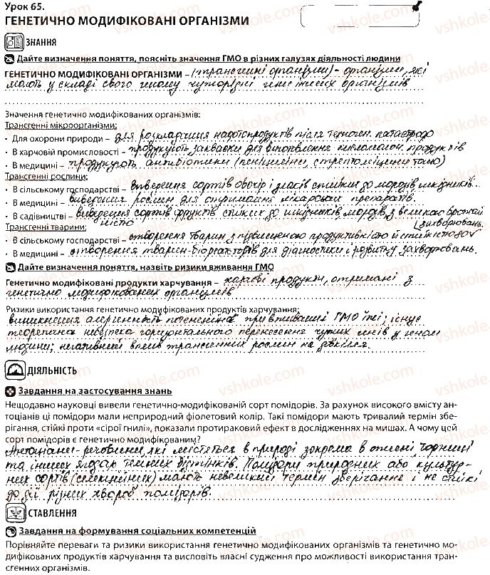 фото задание ст85 - тема 9. біологія як основа біотехнології та медицини