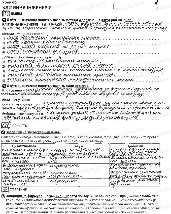 фото задание ст86 - тема 9. біологія як основа біотехнології та медицини