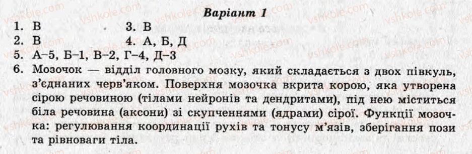 фото задание ср11 - самостійні роботи - варіант 1