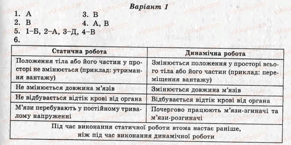 фото задание ср3 - самостійні роботи - варіант 1