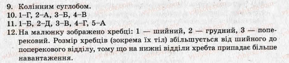 фото задание то2 - тематичні оцінювання - варіант 1