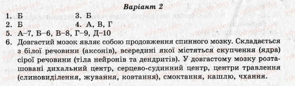 фото задание ср11 - самостійні роботи - варіант 2