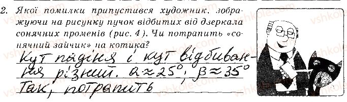 фото задание зап2 - сторінка 21 - 3. дослідження відбивання світла за допомогою плоского дзеркала