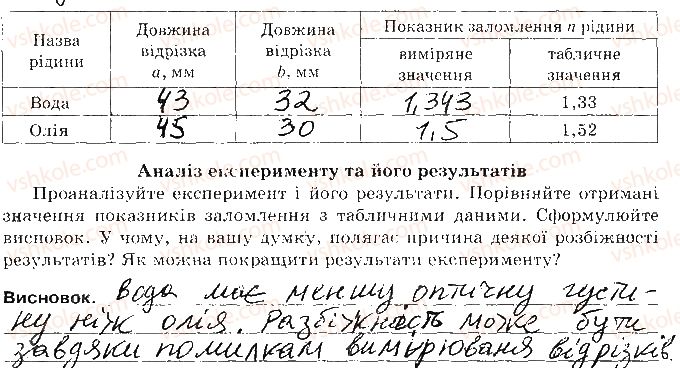 фото задание завдання - сторінка 34 - 4. дослідження заломлення світла
