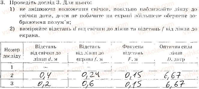 фото задание 3 - сторінка 42 - 5. визначення фокусної відстані та оптичної сили