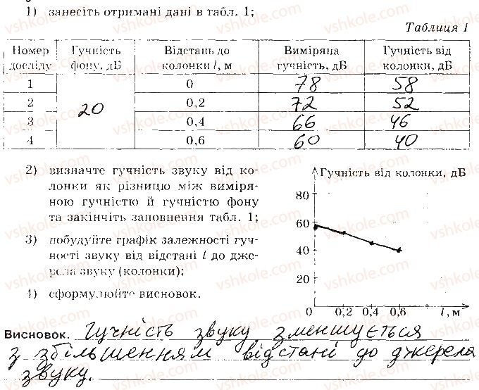 фото задание 1 - сторінка 48 - 6. дослідження звукових коливань різноманітних джерел звуку