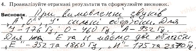 фото задание 4 - сторінка 55 - 6. дослідження звукових коливань різноманітних джерел звуку