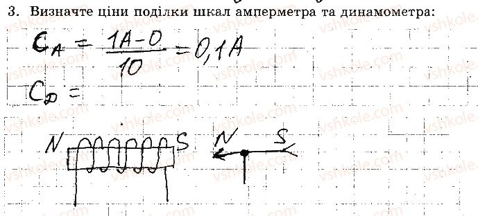 фото задание 3 - лабораторна робота № 1. електромагніт - вкладиш. зошит для лабораторних робіт