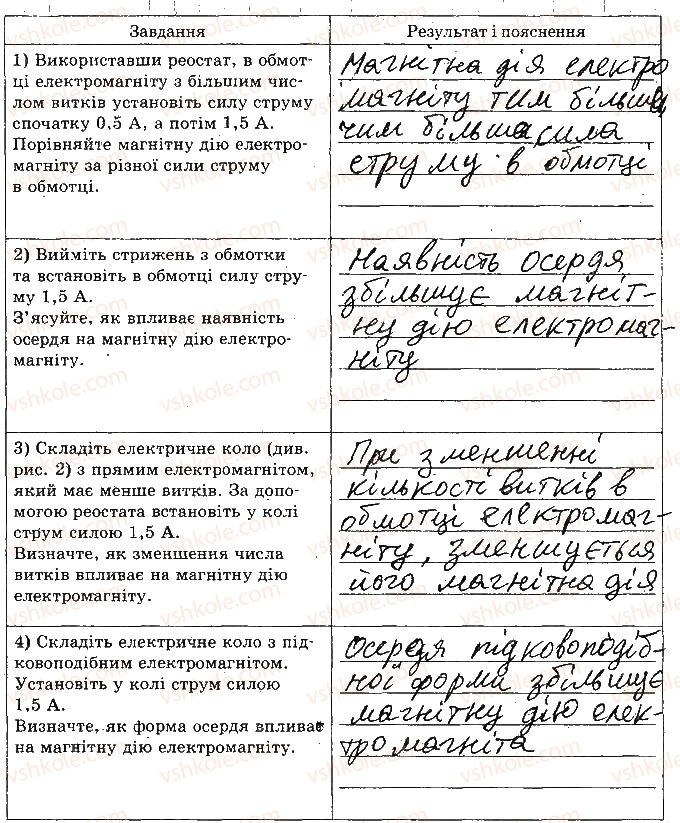 фото задание 6 - лабораторна робота № 1. електромагніт - вкладиш. зошит для лабораторних робіт