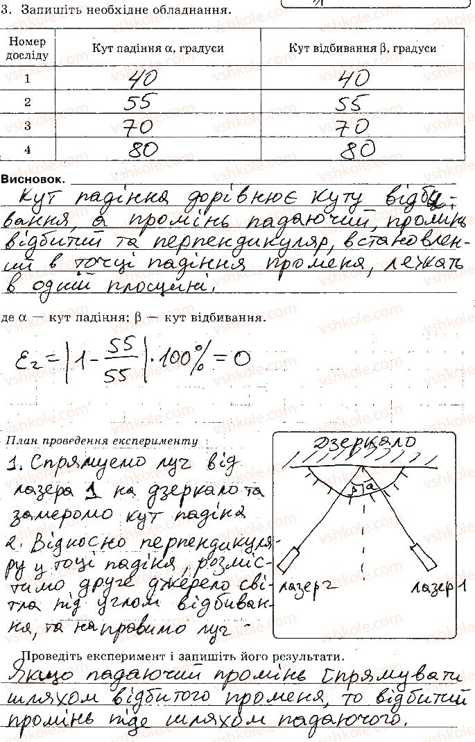 фото задание 3 - лабораторна робота № 3. відбивання світла - вкладиш. зошит для лабораторних робіт
