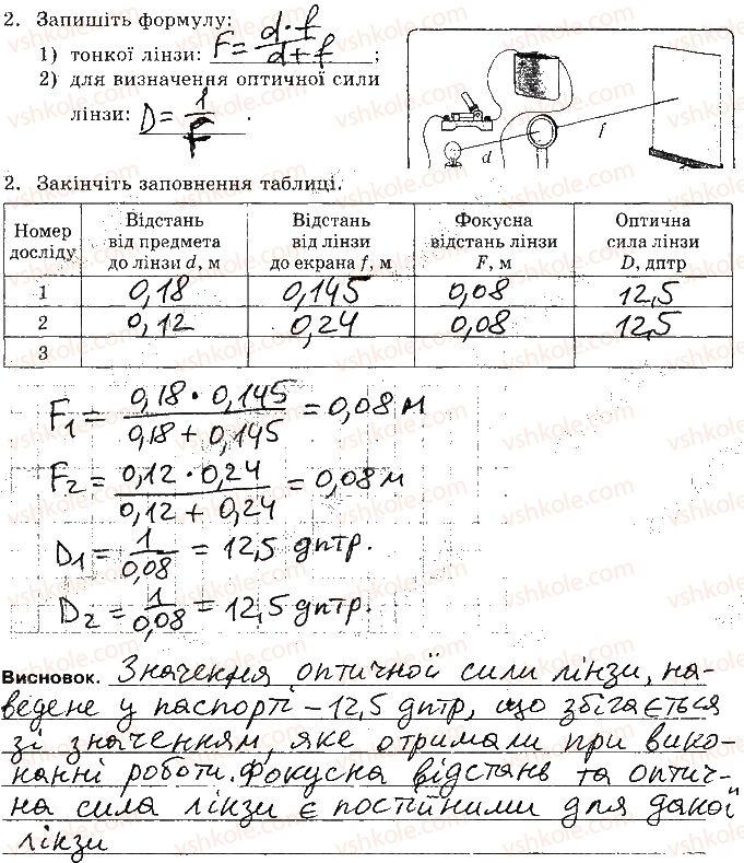 фото задание 2 - лабораторна робота № 5. фокусна відстань - вкладиш. зошит для лабораторних робіт