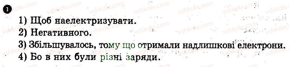 фото задание 1 - домашня робота - 1. дослідження взаємодії заряджених тіл