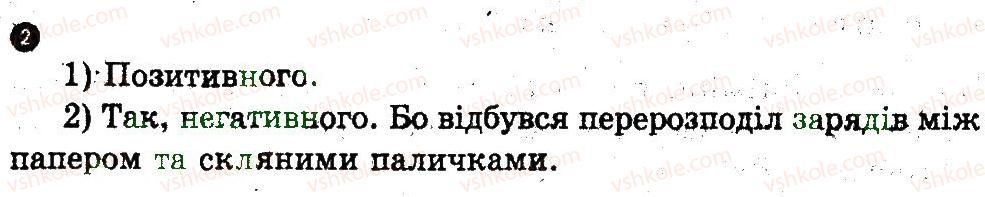 фото задание 2 - домашня робота - 1. дослідження взаємодії заряджених тіл