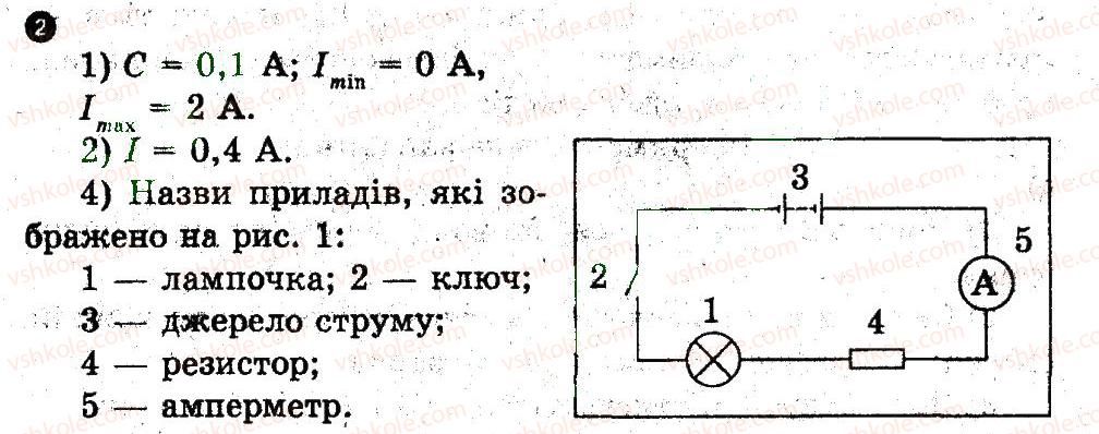 фото задание 2 - домашня робота - 2. вимірювання сили струму за допомогою амперметра