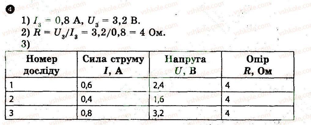 фото задание 4 - домашня робота - 4. вимірювання опору провідника за допомогою амперметра і вольтметра
