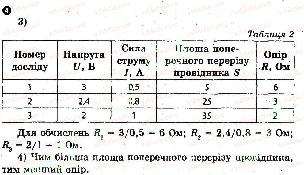 фото задание 4 - домашня робота - 5. вивчення залежності електричного опору від довжини провідника