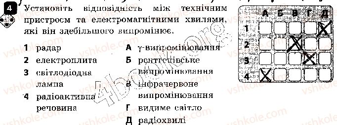 фото задание 4 - варіант 1 - контроль теоретичних знань 4. електромагнітні хвилі - контроль теоретичних знань