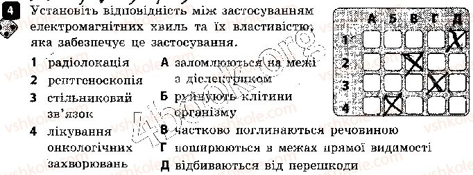 фото задание 4 - варіант 2 - контроль теоретичних знань 4. електромагнітні хвилі - контроль теоретичних знань