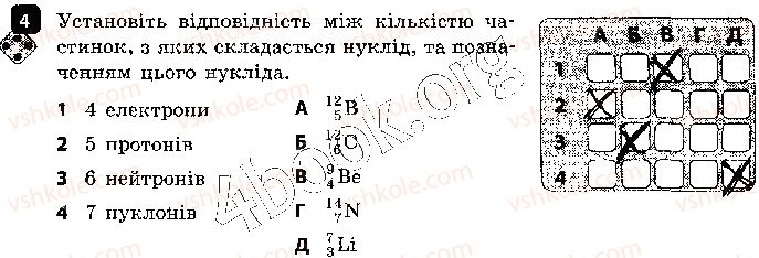фото задание 4 - варіант 1 - контроль теоретичних знань 5. будова атома - контроль теоретичних знань
