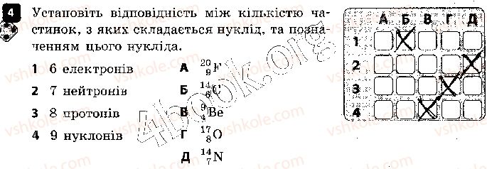 фото задание 4 - варіант 2 - контроль теоретичних знань 5. будова атома - контроль теоретичних знань