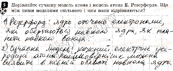 фото задание 5 - варіант 2 - контроль теоретичних знань 5. будова атома - контроль теоретичних знань