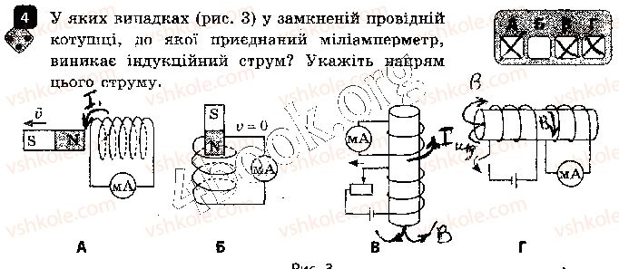 фото задание 4 - варіант 2 - контрольна робота 1. магнітне поле - контрольні роботи