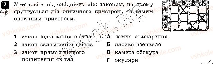 фото задание 2 - варіант 1 - контрольна робота 2. світлові явища - контрольні роботи
