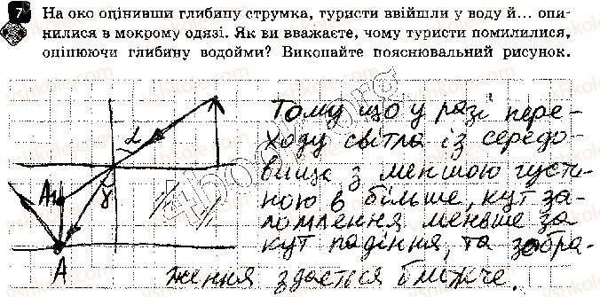 фото задание 7 - варіант 1 - контрольна робота 2. світлові явища - контрольні роботи
