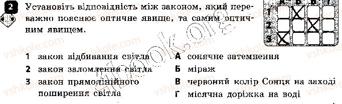 фото задание 2 - варіант 2 - контрольна робота 2. світлові явища - контрольні роботи