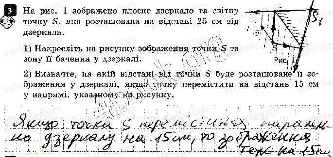 фото задание 3 - варіант 2 - контрольна робота 2. світлові явища - контрольні роботи