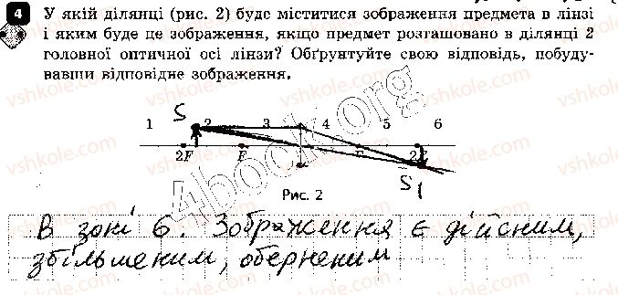 фото задание 4 - варіант 2 - контрольна робота 2. світлові явища - контрольні роботи