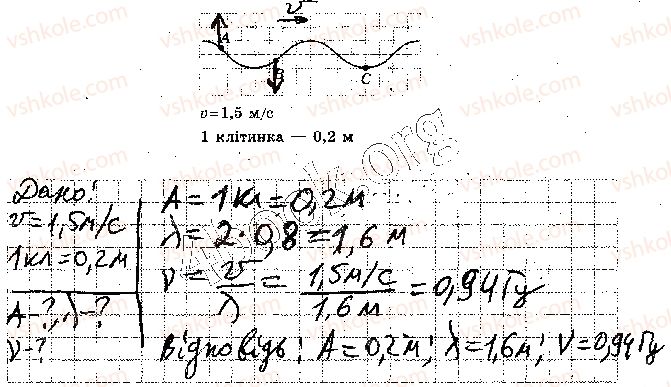 фото задание 5 - варіант 2 - контрольна робота 3. механічні та електромагнітні хвилі - контрольні роботи