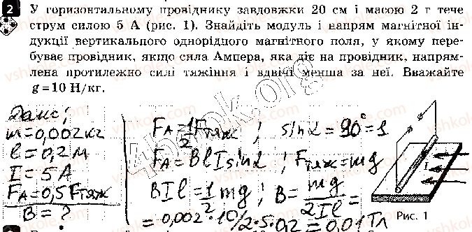 фото задание 2 - варіант 2 - практичний тренінг 1. сила ампера - практичний тренінг