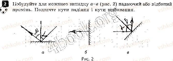 фото задание 2 - варіант 1 - практичний тренінг 2. закони відбивання світла - практичний тренінг