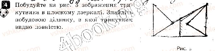 фото задание 4 - варіант 2 - практичний тренінг 2. закони відбивання світла - практичний тренінг