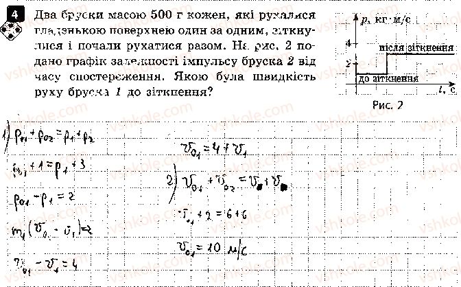 фото задание 4 - варіант 1 - практичний тренінг 7. імпульс тіла - практичний тренінг