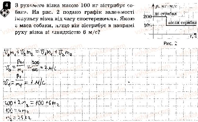 фото задание 4 - варіант 2 - практичний тренінг 7. імпульс тіла - практичний тренінг