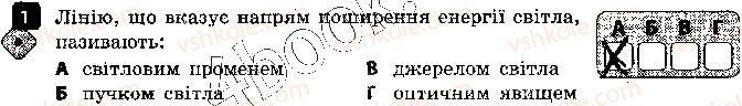 фото задание 1 - варіант 2 - самостійна робота 2. світлові явища - самостійні роботи