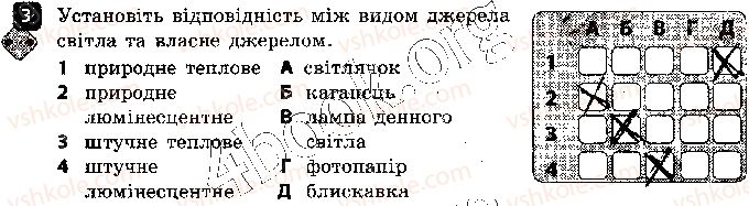 фото задание 3 - варіант 2 - самостійна робота 2. світлові явища - самостійні роботи